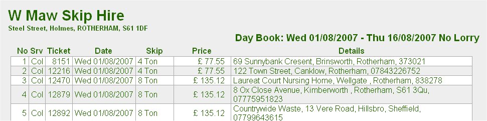 An example of a Day Book report in a web browser